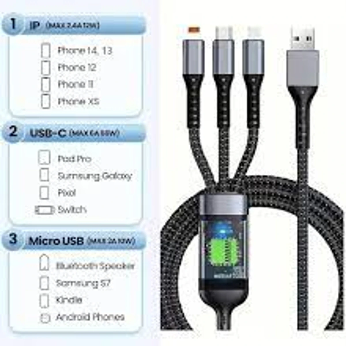 3 in 1 USB Charger Cable 100W